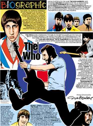 Pete Townshend Biographic