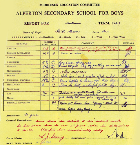 Keith Moon report card