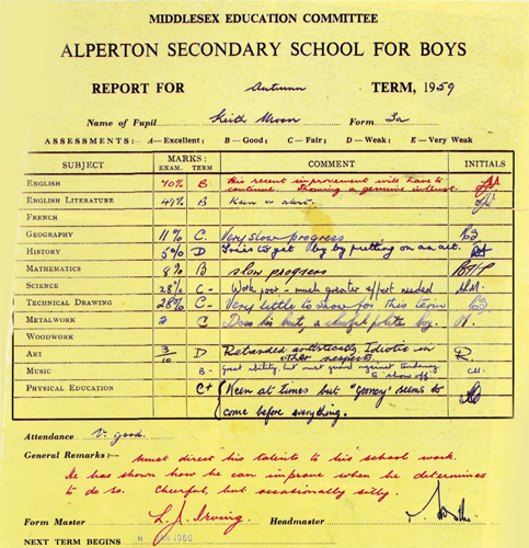 Keith Moon report card
