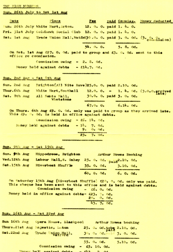 July 1964 paysheet